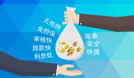 东莞空放民间小额借贷-东莞空放个人小额贷款-东莞空放短期借款